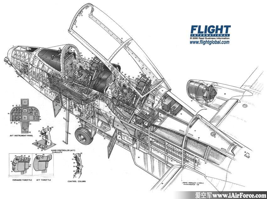 A-10 雷电II 攻击机 立体剖视图