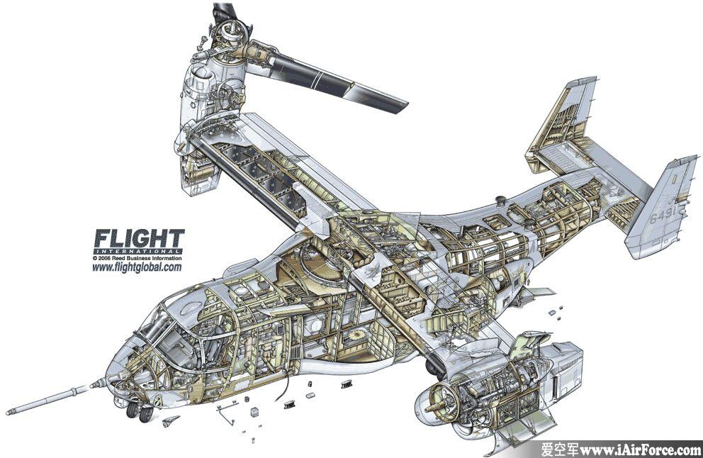 V-22“鱼鹰” Osprey 立体剖视图