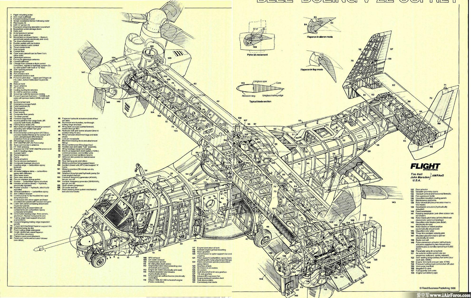 V-22“鱼鹰” Osprey 立体剖视图