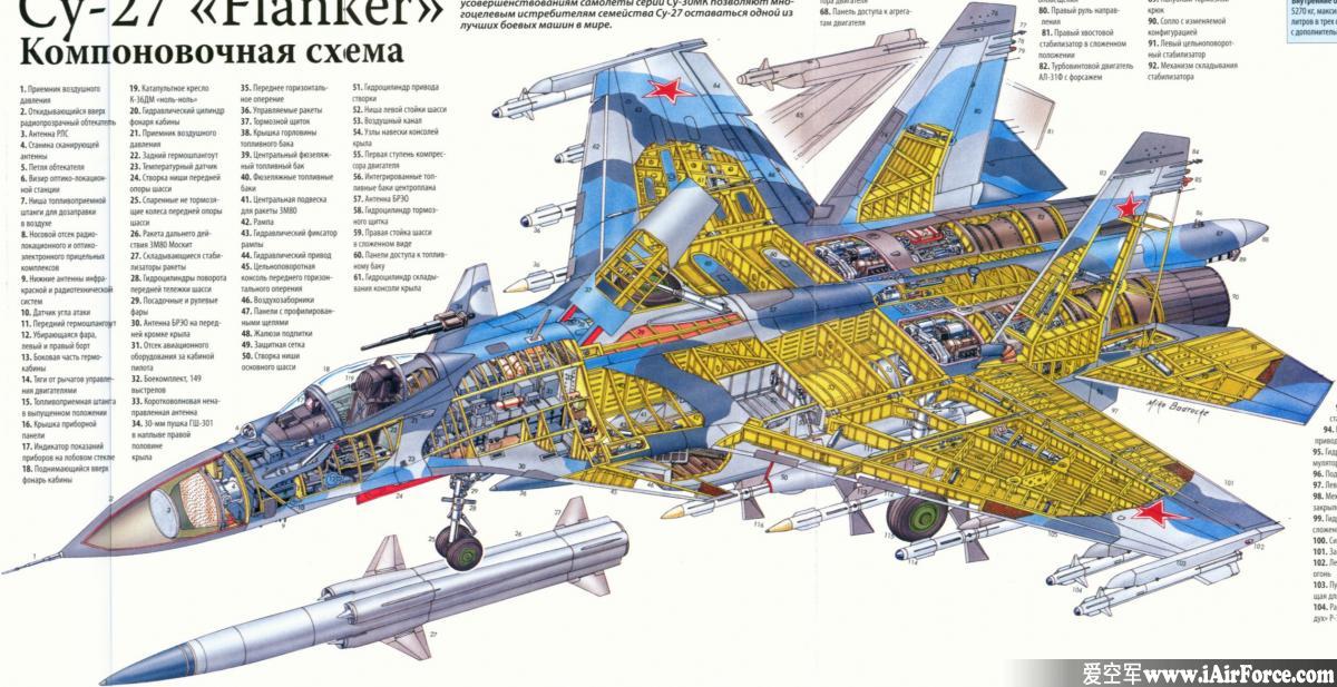 苏-27 Su-27 战斗机 三视图