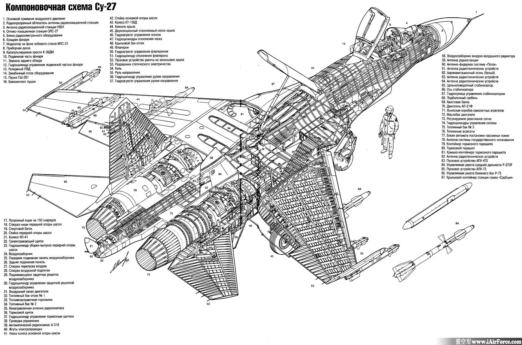 苏-27 Su-27 立体剖视图